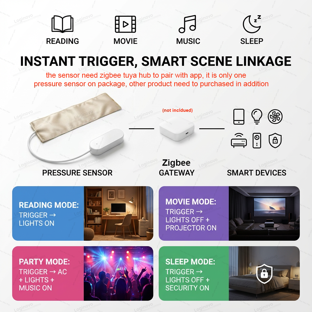 Tuya Zigbee Gravity Pressure S - Smart Insole Pressure review and price