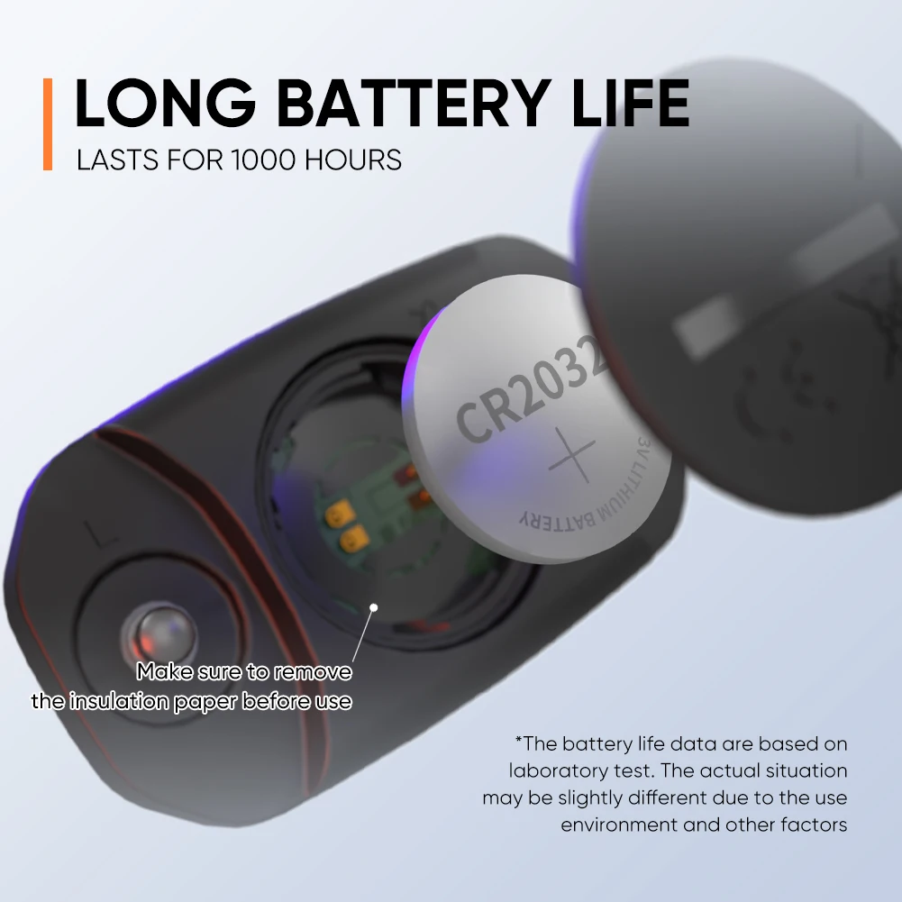 Magene Heart Rate Monitor Spli - Breath Rate Monitor review and price