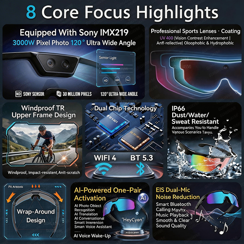Photochromic Smart Glasses 120 - Smart Glasses Lens review and price