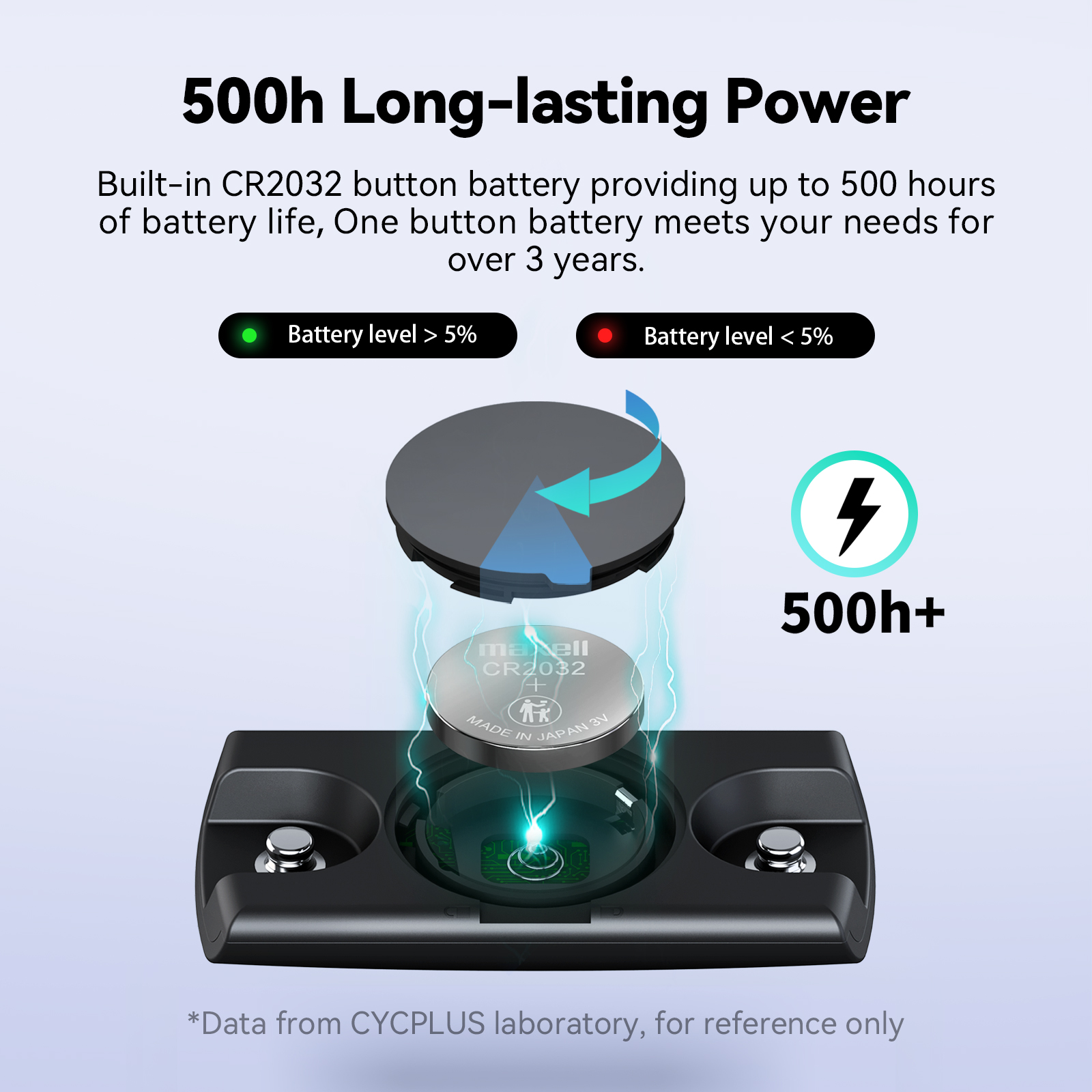CYCPLUS H2 Heart Rate Monitor  - Breath Rate Monitor review and price