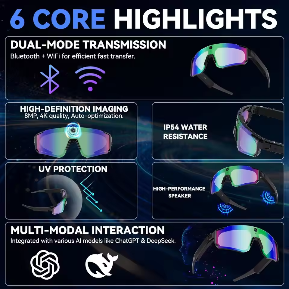 Smart AI Camera Glasses 1200P  - Smart Glasses Lens review and price