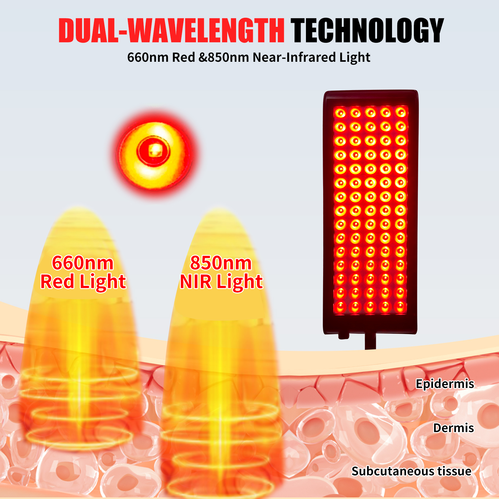 Red Light Therapy Panel Lamp L - Galvanic Skin Sensor review and price