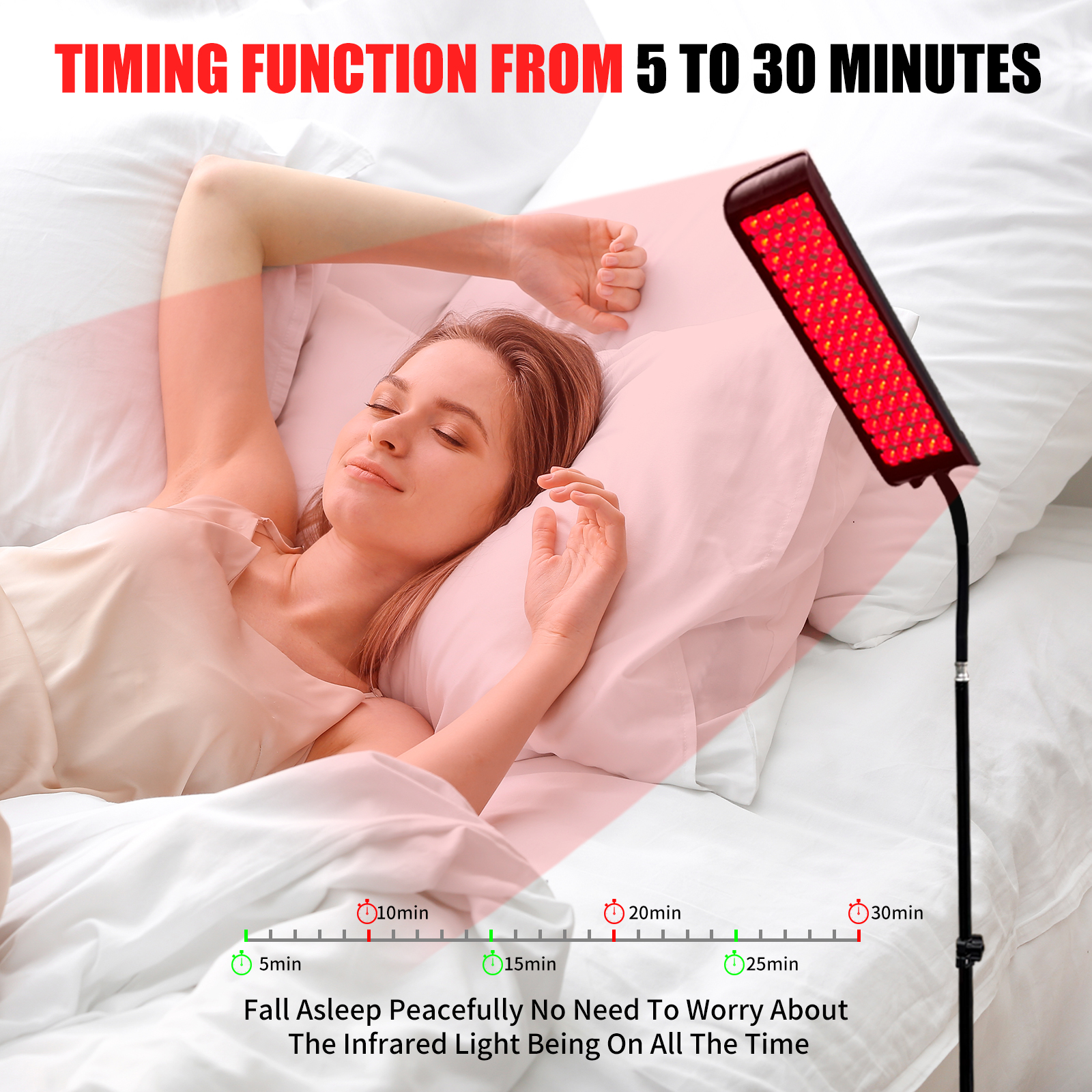 Red Light Therapy Panel Lamp L - Galvanic Skin Sensor review and price
