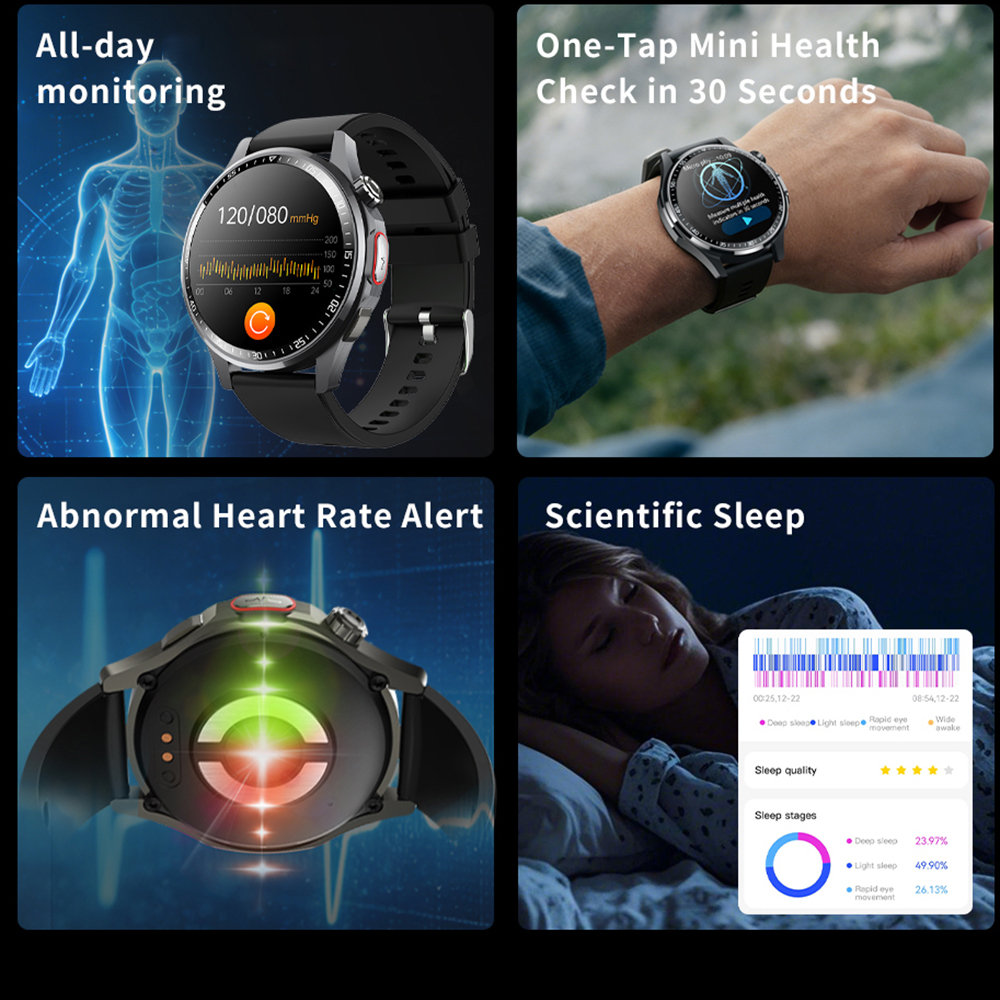 Men Smart Watch All Day Fall D - Fall Detection Watch review and price
