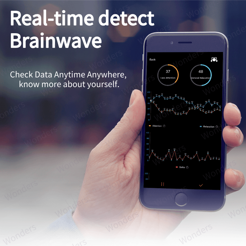 Brainlink Lite Remote Control  - Meditation Headband Eeg review and price