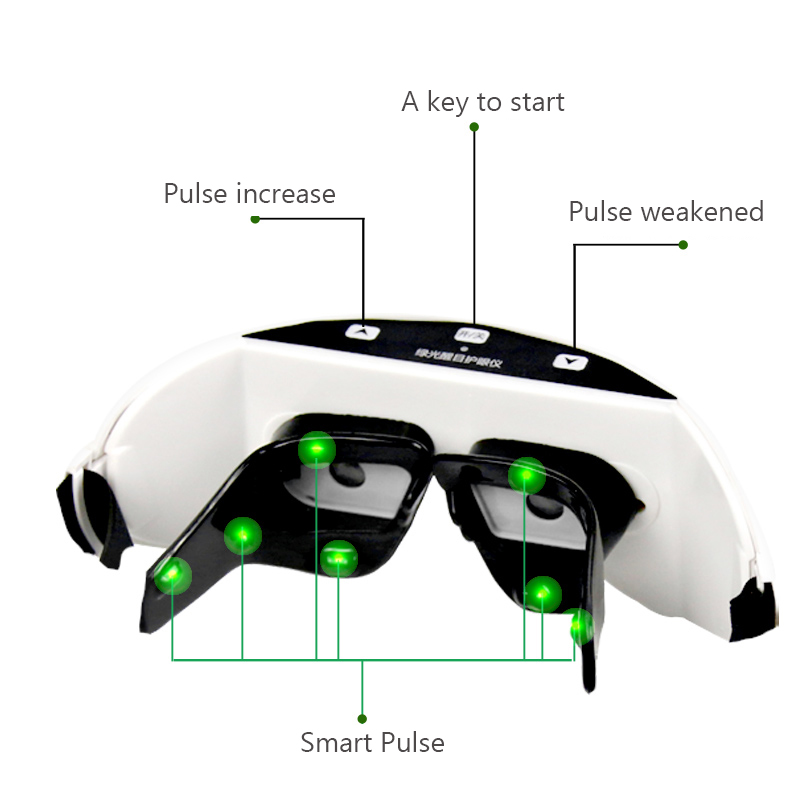 Wireless 3D Rechargeable Green - Light Therapy Glasses review and price