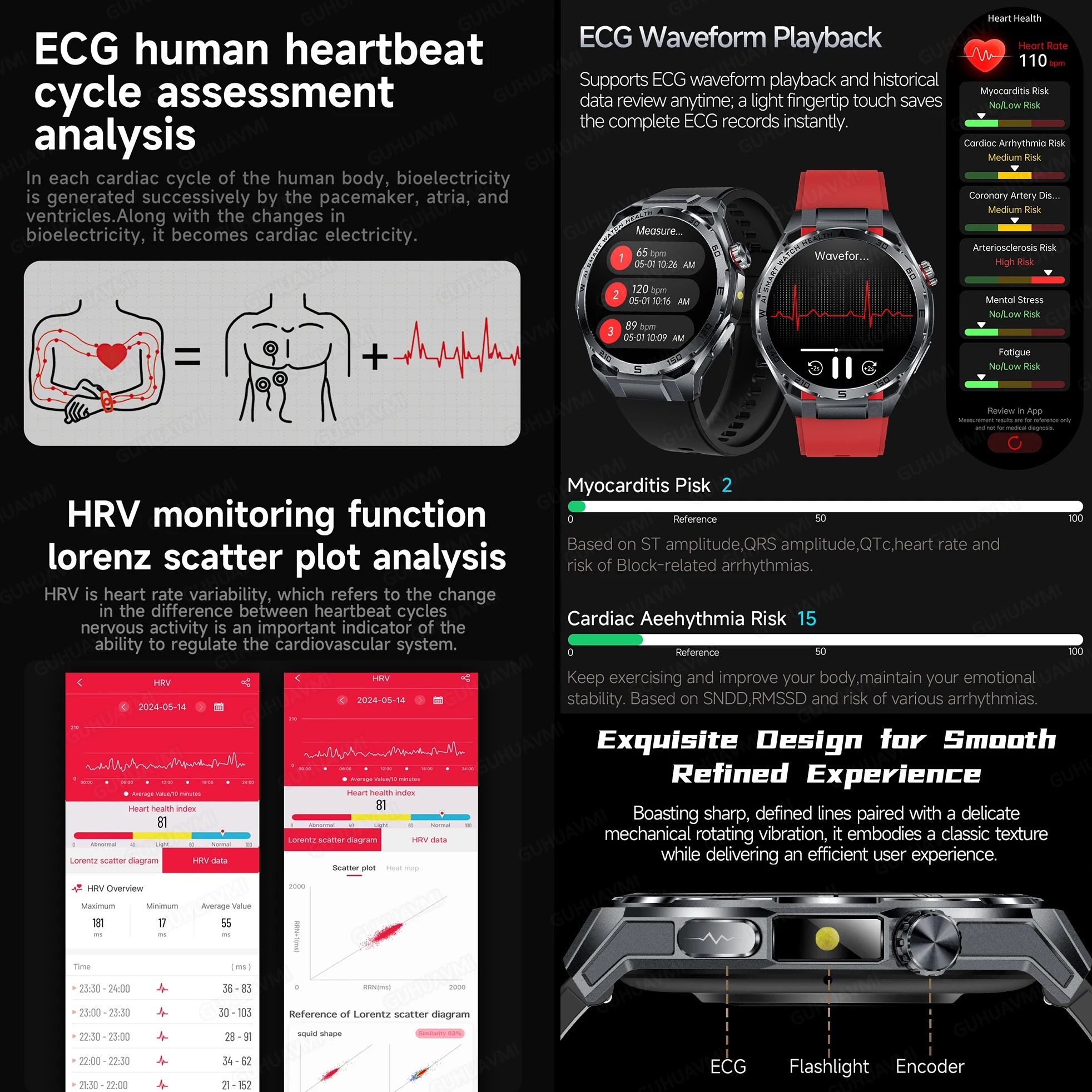 New Blood Pressure Uric Acid B - Fatigue Band Monitor review and price