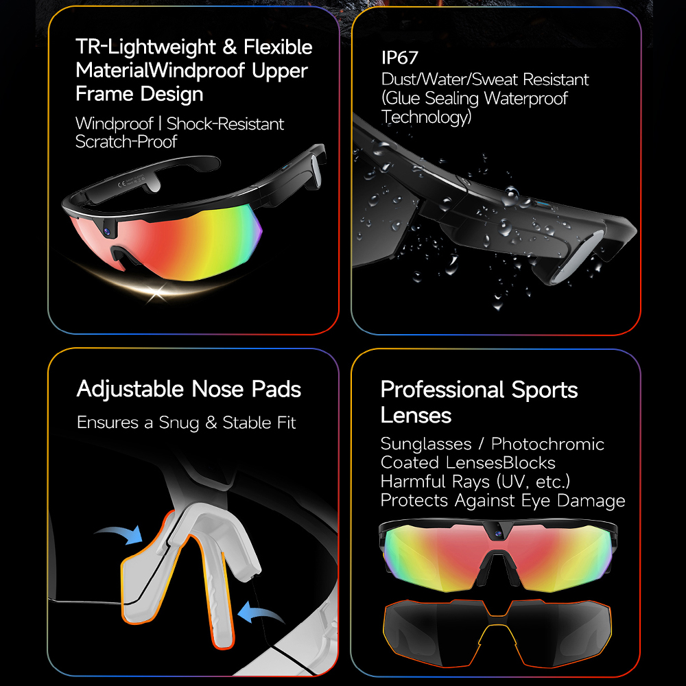 2026 New 32MP Pixel HD Photo S - Smart Glasses Lens review and price