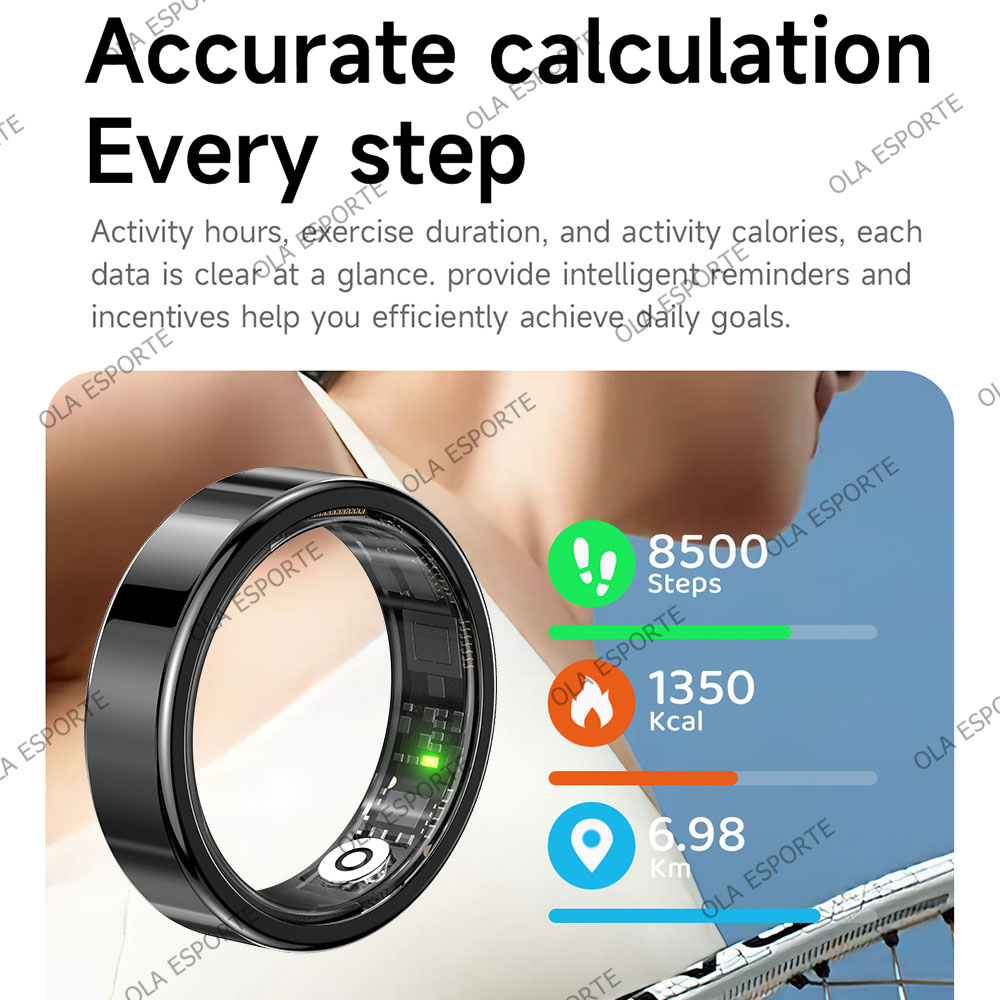 Smart Ring For Men Women Touch - Temperature Ring Skin review and price