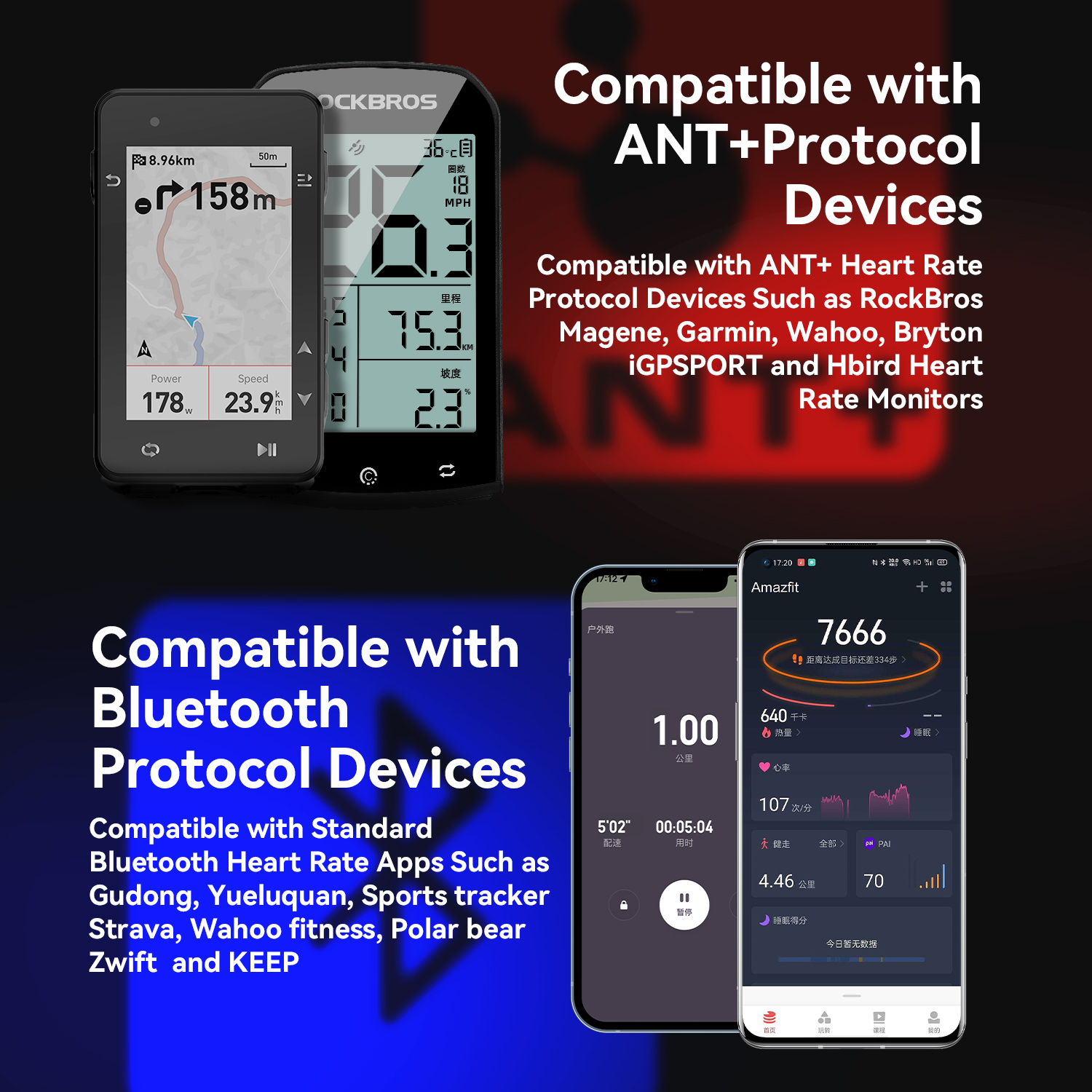 ROCKBROS H828 Heart Rate Senso - Breath Rate Monitor review and price