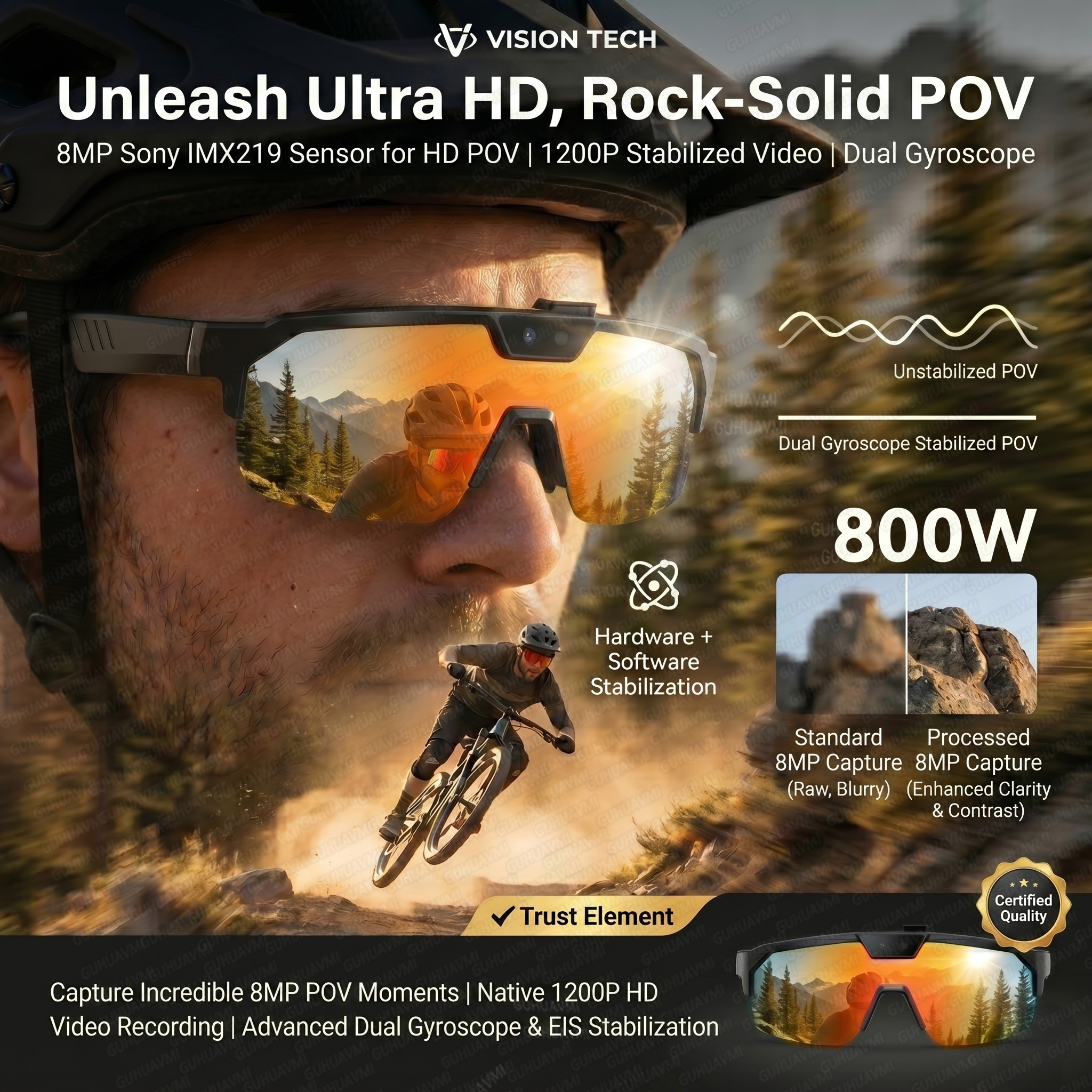 Smart Glasses with 4K HD Anti- - Smart Glasses Lens review and price
